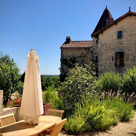 Chateau De Сasa de vacaciones *